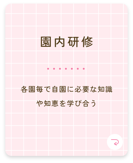 園内研修 各園毎で自園に必要な知識や知恵を学び合う